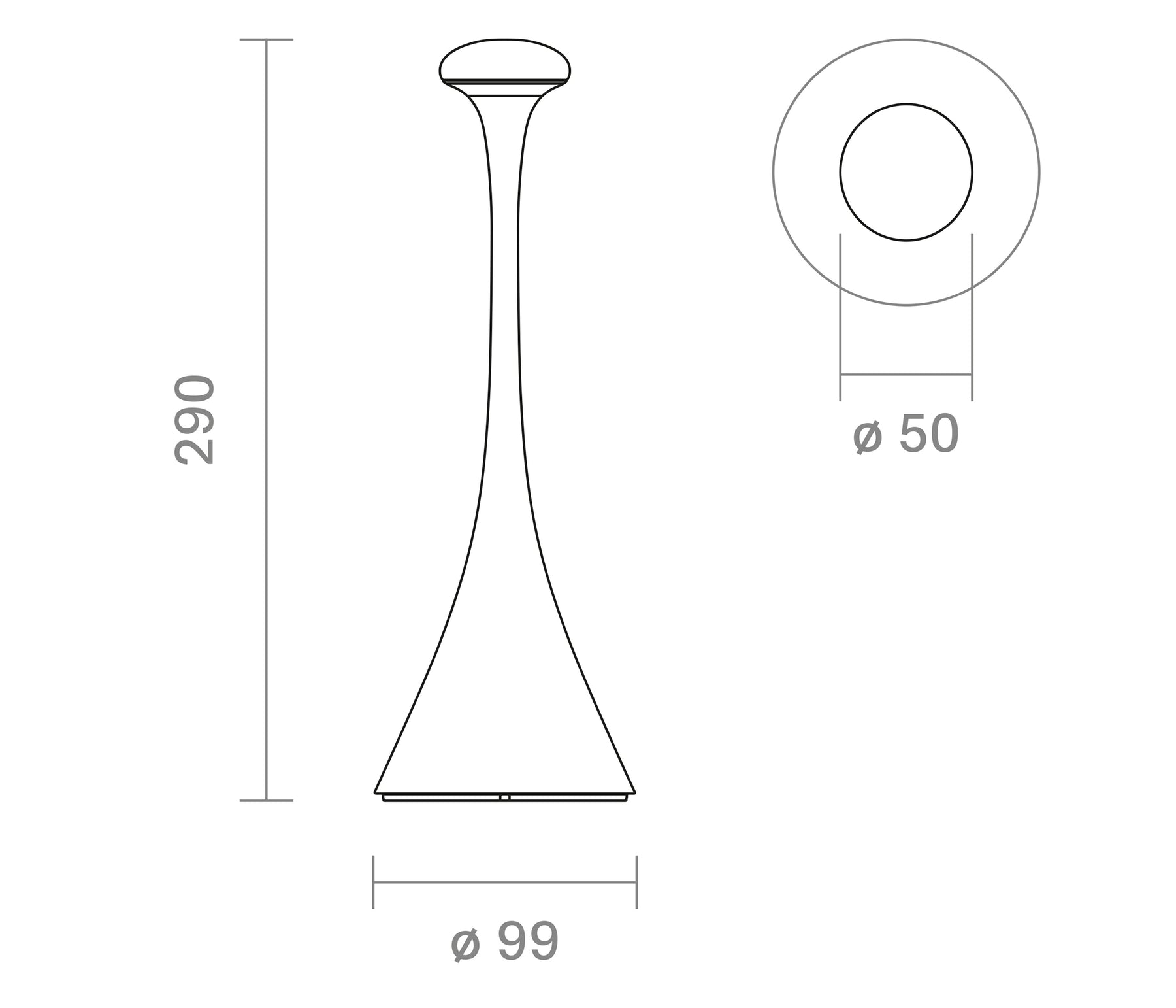 Sigor Nudrop Akkuleuchte LED feuerrot